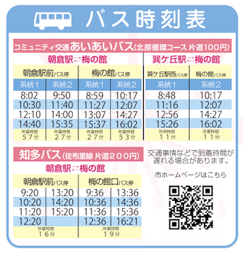 佐布里池梅まつりバス