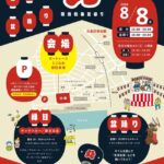 常滑北条夏祭り2026